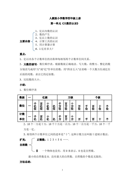 人教版小学四年级数学上册 大数的认识单元总结及练习答案