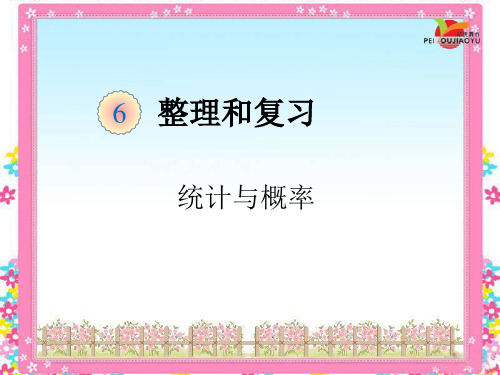 人教版小学六年级数学下册整理复习《统计与概率》课件