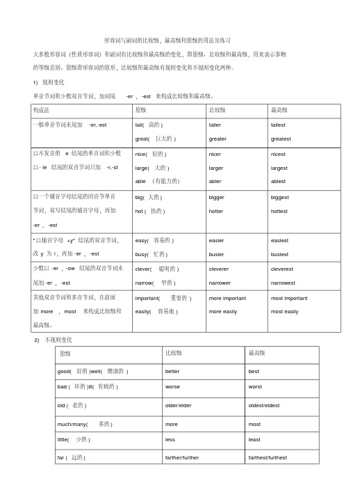 高中英语语法总结大全之形容词和副词的比较级