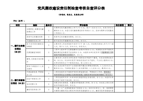 党风廉政建设责任制检查考核自查评分表