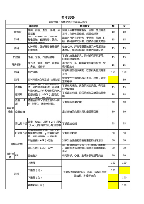 团体体检套餐