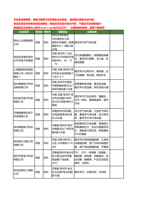 新版河南省郑州霍尼韦尔工商企业公司商家名录名单联系方式大全13家