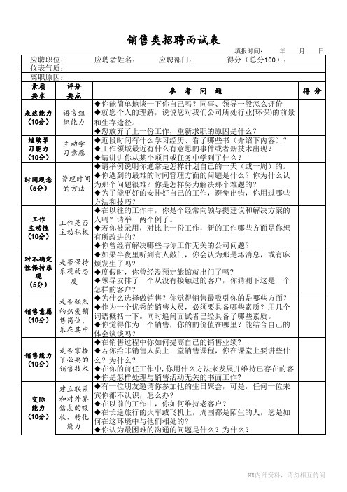 销售类结构化面试表