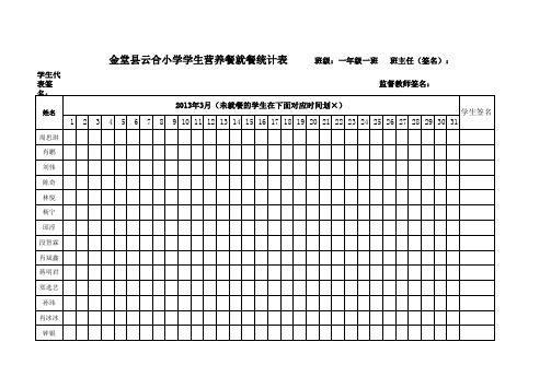 小学学校营养餐登记表