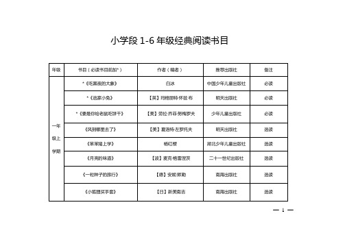 小学1-6年级经典阅读书目