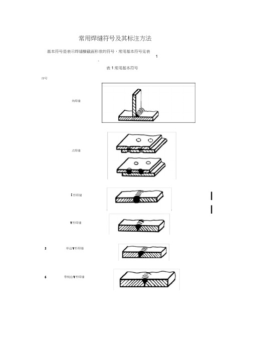 常用焊缝符号及其标注方法(全)..