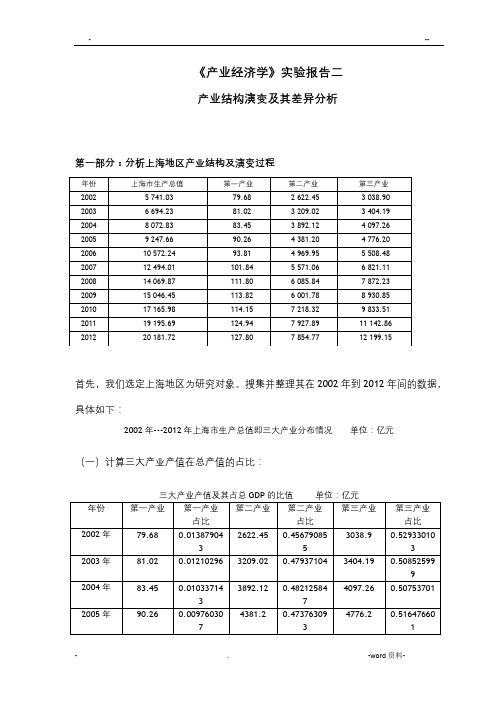 产业经济学实验二