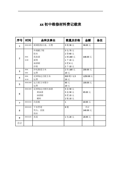 xx初中做工维修记载表