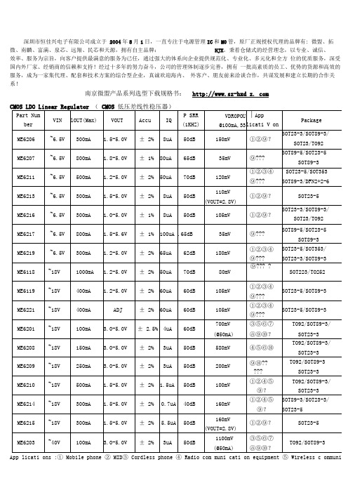 南京微盟总产品选型(ME系列)规格书下载