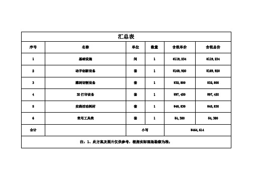 3D打印教室