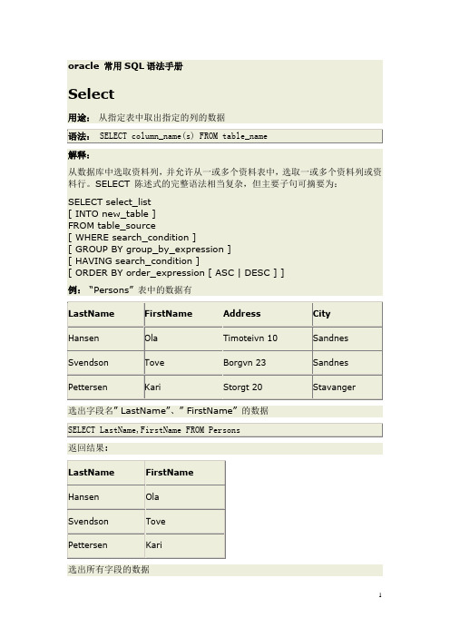 oracle+常用SQL语法手册