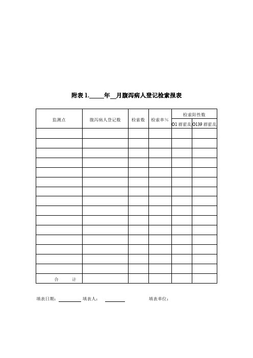 附表1.年月腹泻病人登记检索报表