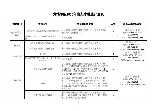 2015年度人才引进计划表