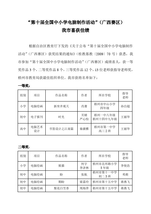 “第十届全国中小学电脑制作活动”(广西赛区)