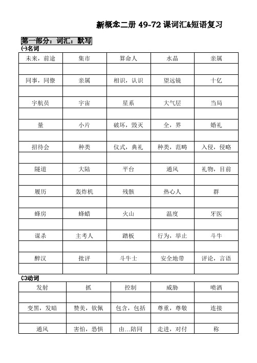 新概念二册49-72课词汇&短语复习