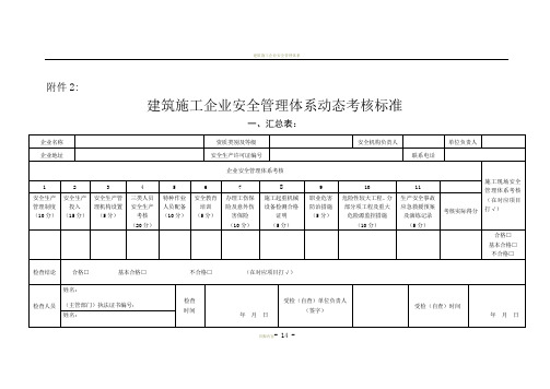 建筑施工企业安全管理体系动态考核标准