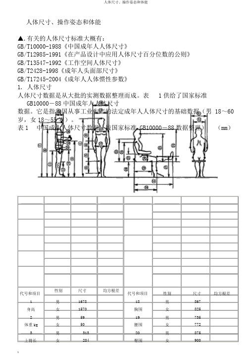 人体尺寸、操作姿态和体能