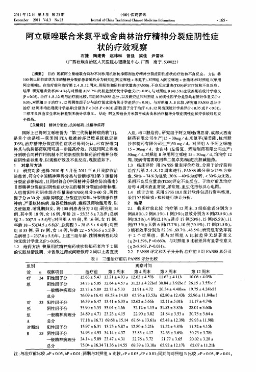 阿立哌唑联合米氮平或舍曲林治疗精神分裂症阴性症状的疗效观察