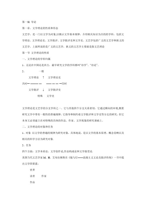 文学理论知识要点