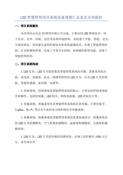 LED智慧照明项目系统设备预算汇总表及分项报价