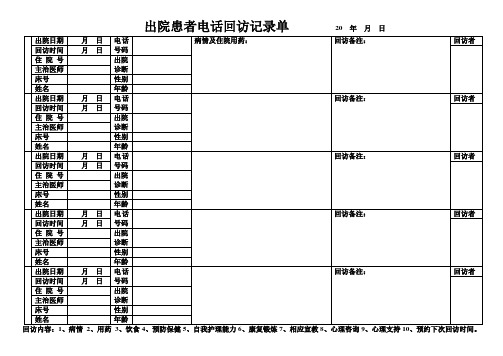 出院患者电话回访记录单       20  年  月  日