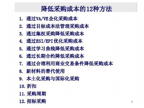 降低采购成本的12种方法