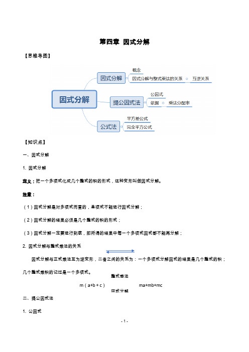 八下知识点-第四章 因式分解