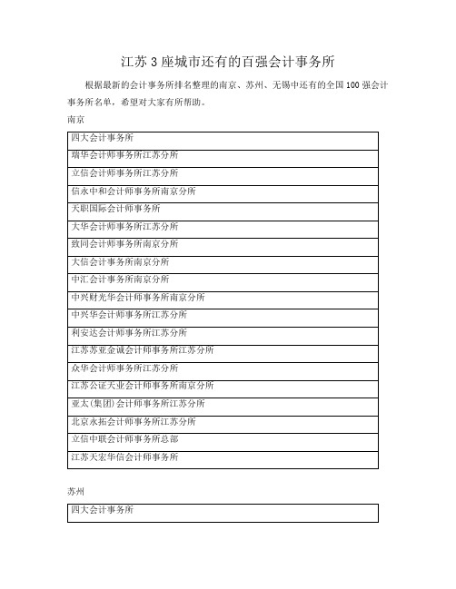 江苏3座城市拥有的百强会计事务所