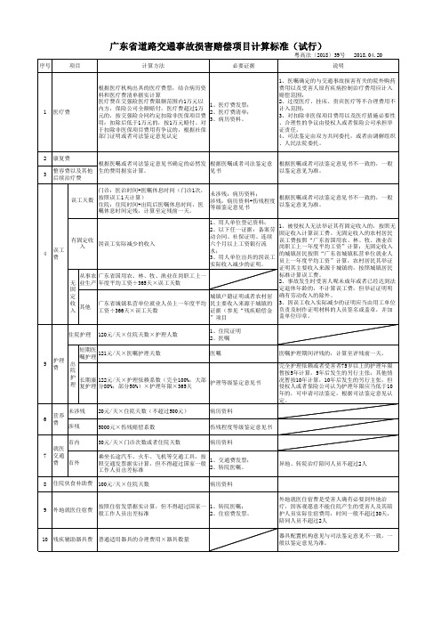 广东省道路交通事故损害赔偿项目计算标准(试行)