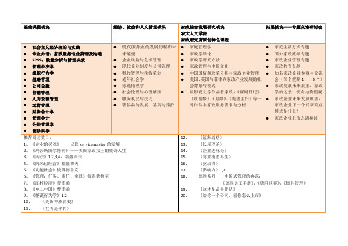家政学研究生进修课程体系设计