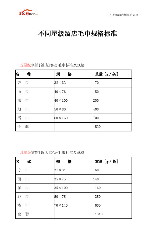 不同星级酒店毛巾规格标准(免费)