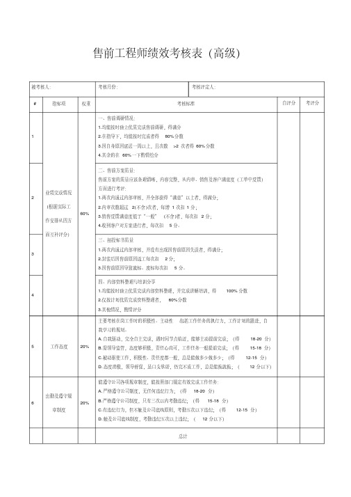 3-高级售前工程师绩效考核表