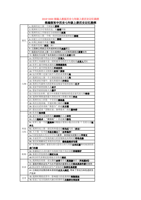 2019-2020部编人教版历史七年级上册历史记忆提纲