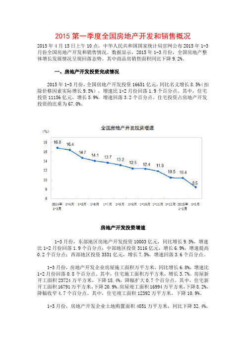 2015第一季度全国房地产开发和销售概况