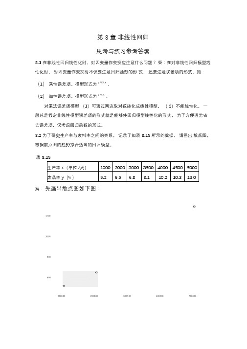 应用回归分析,第8章课后习题参考答案