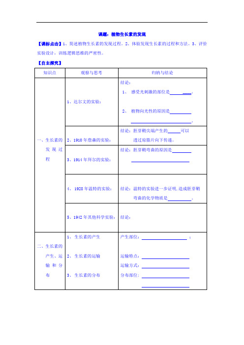 浙江省台州市路桥区蓬街私立中学2016-2017学年高二下