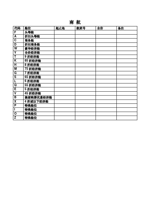 最新航空公司仓位