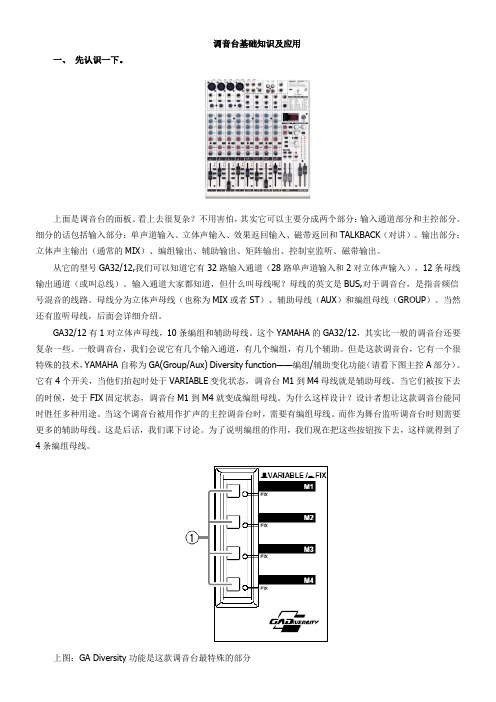 调音台基础知识及应用