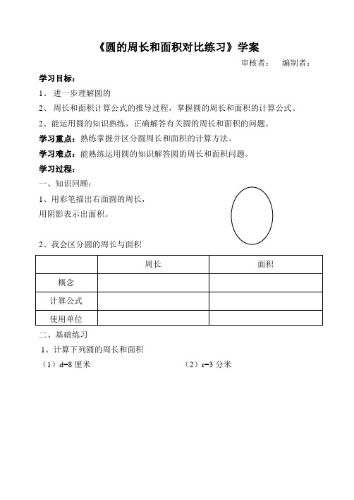 圆的周长和面积对比练习