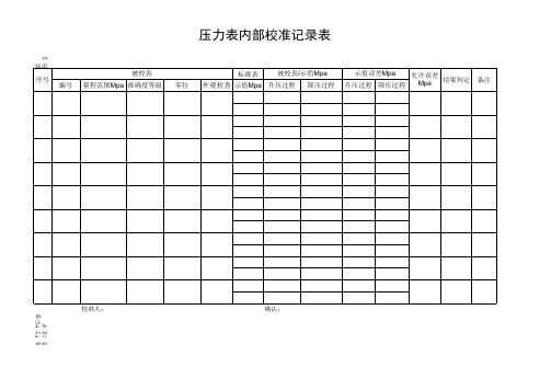 压力表内部校准记录表