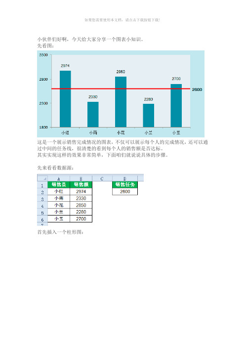 excel中在柱状直方图中插入一条直线显示工作的完成量