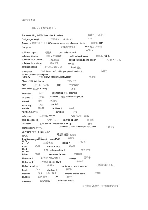 印刷专业英语术语总结