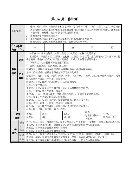 小班下学期周计划第十四周