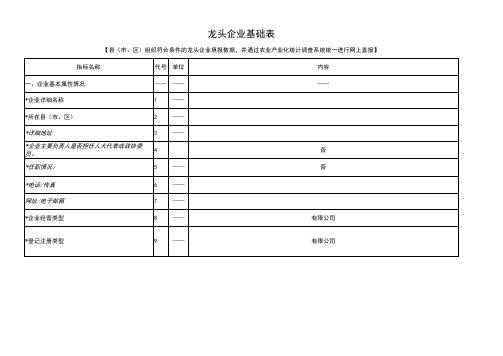 农业产业化统计基础表