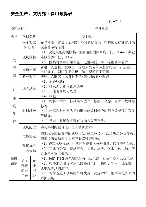 安全生产、文明施工费用预算表