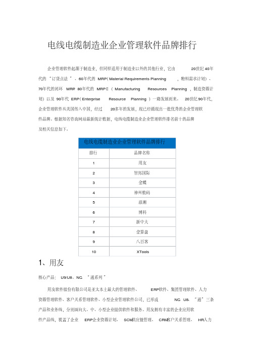 【VIP专享】电线电缆制造业企业管理软件品牌排行