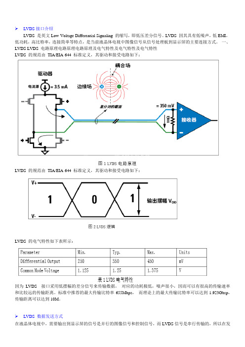 LVDS编码