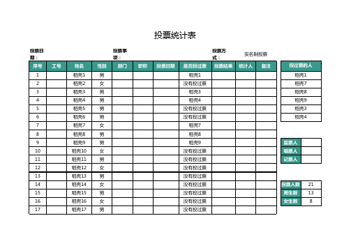 投票统计表