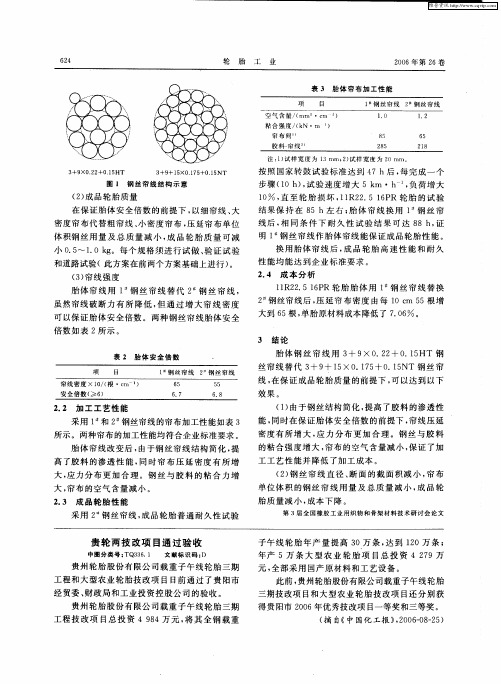 贵轮两技改项目通过验收