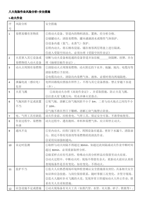 八大危险作业风险分析+安全措施